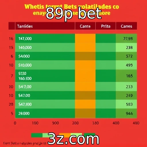 Análise de volatilidade em slots revela novos padrões de apostadores